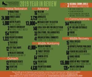 2019 Accomplishments FINAL 1.3.20 scaled 1