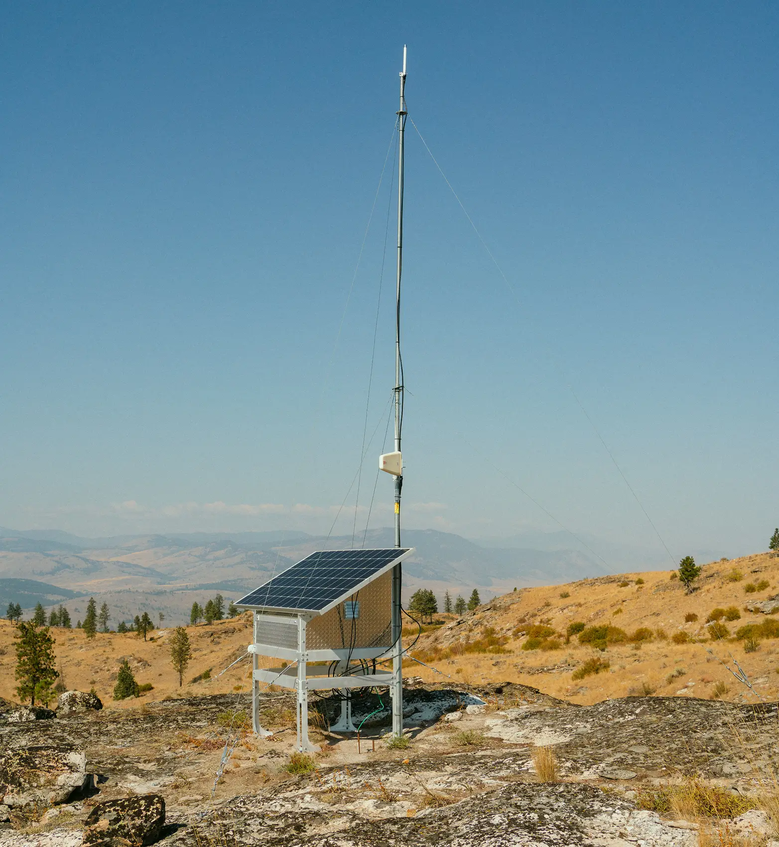 Connected Backbone